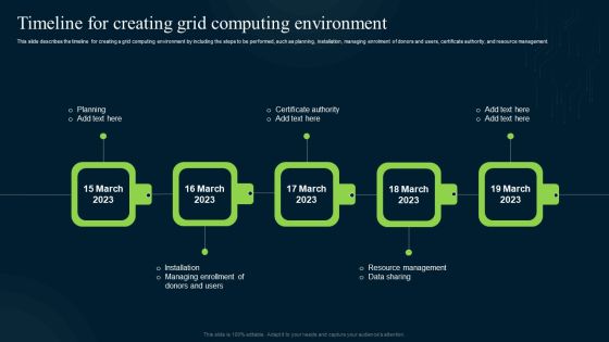 Grid Computing Infrastructure Timeline For Creating Grid Computing Environment Microsoft PDF Grid Computing Infrastructure Timeline For Creating Grid Computing Environment Microsoft PDF