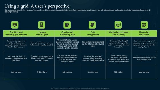 Grid Computing Infrastructure Using A Grid A Users Perspective Icons PDF