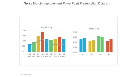 Gross Margin Improvement Ppt PowerPoint Presentation Tips Gross Margin Improvement Ppt PowerPoint Presentation Tips