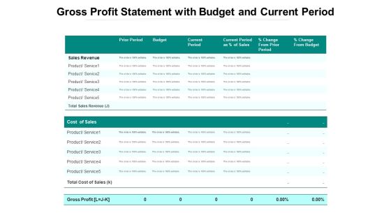 Gross Profit Statement With Budget And Current Period Ppt PowerPoint Presentation Gallery Portrait PDF Gross Profit Statement With Budget And Current Period Ppt PowerPoint Presentation Gallery Portrait PDF