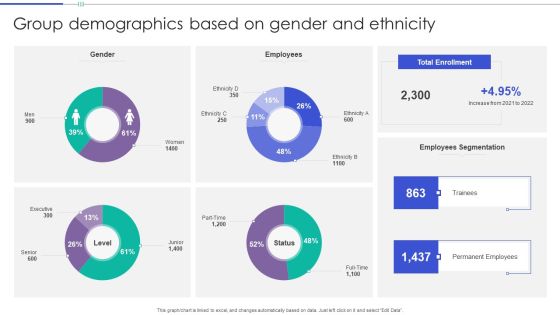 Group Demographics Based On Gender And Ethnicity Themes PDF Group Demographics Based On Gender And Ethnicity Themes PDF