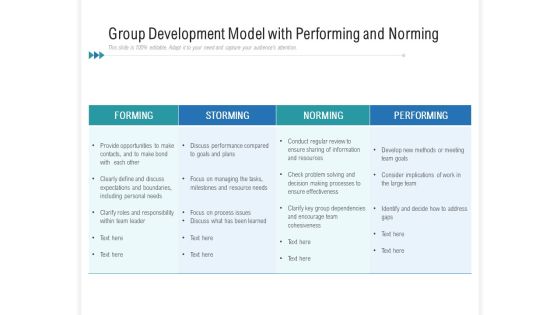 Group Development Model With Performing And Norming Ppt PowerPoint Presentation File Rules PDF Group Development Model With Performing And Norming Ppt PowerPoint Presentation File Rules PDF