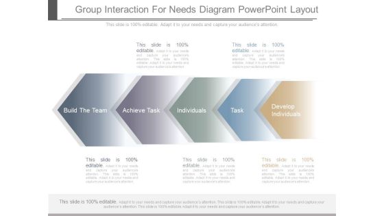 Group Interaction For Needs Diagram Powerpoint Layout