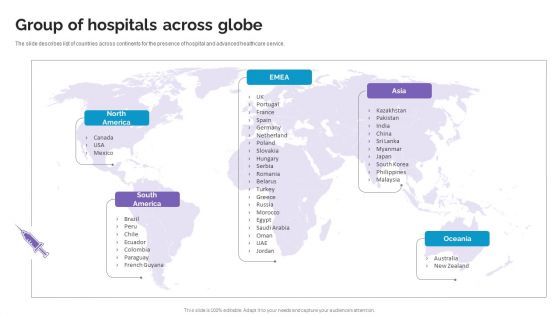 Group Of Hospitals Across Globe Life Science And Healthcare Solutions Company Profile Microsoft PDF