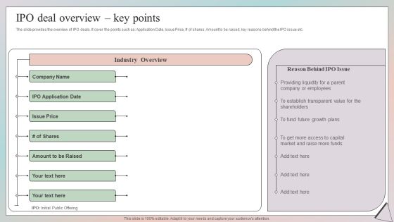 Grow Capital Through Equity Debt IPO Deal Overview Key Points Themes PDF Grow Capital Through Equity Debt IPO Deal Overview Key Points Themes PDF