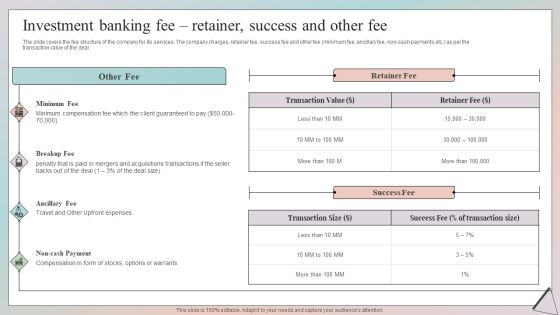 Grow Capital Through Equity Debt Investment Banking Fee Retainer Success And Other Fee Mockup PDF Grow Capital Through Equity Debt Investment Banking Fee Retainer Success And Other Fee Mockup PDF