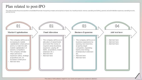 Grow Capital Through Equity Debt Plan Related To Post IPO Formats PDF Grow Capital Through Equity Debt Plan Related To Post IPO Formats PDF