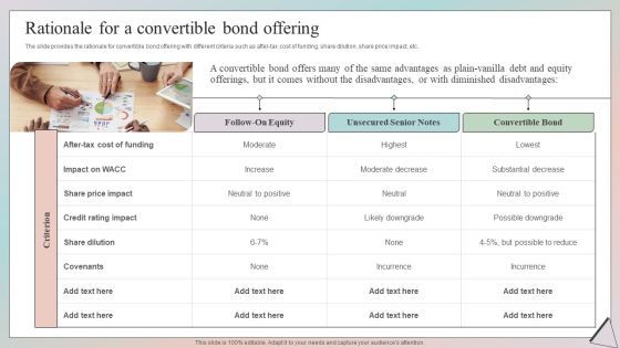 Grow Capital Through Equity Debt Rationale For A Convertible Bond Offering Designs PDF