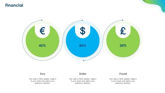 Growing Churn Rate In IT Organization Financial Diagrams PDF Growing Churn Rate In IT Organization Financial Diagrams PDF