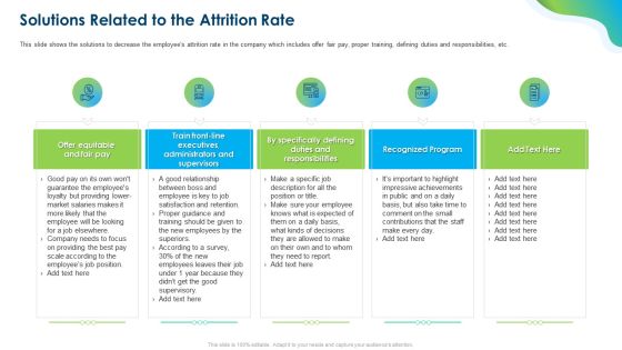 Growing Churn Rate In IT Organization Solutions Related To The Attrition Rate Demonstration PDF Growing Churn Rate In IT Organization Solutions Related To The Attrition Rate Demonstration PDF