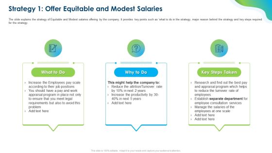Growing Churn Rate In IT Organization Strategy 1 Offer Equitable And Modest Salaries Themes PDF