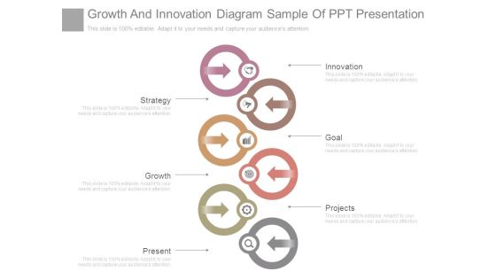 Growth And Innovation Diagram Sample Of Ppt Presentation