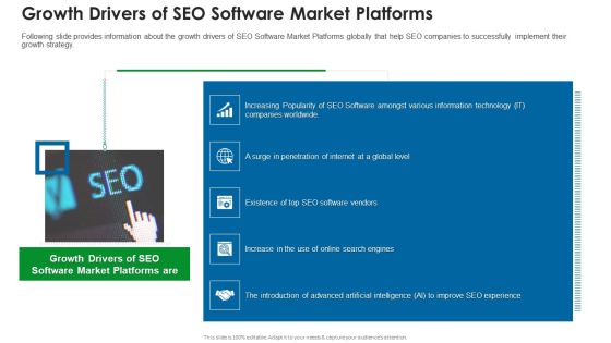 Growth Drivers Of SEO Software Market Platforms Themes PDF Growth Drivers Of SEO Software Market Platforms Themes PDF