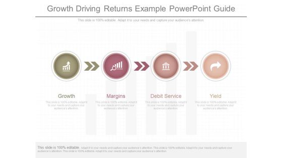 Growth Driving Returns Example Powerpoint Guide
