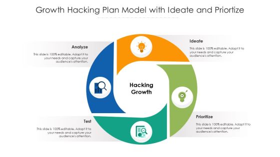 Growth Hacking Plan Model With Ideate And Priortize Ppt PowerPoint Presentation Gallery Display PDF
