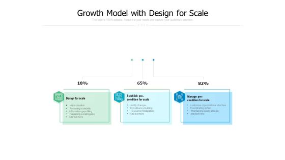 Growth Model With Design For Scale Ppt PowerPoint Presentation Gallery Ideas PDF Growth Model With Design For Scale Ppt PowerPoint Presentation Gallery Ideas PDF