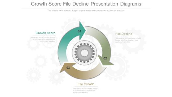 Growth Score File Decline Presentation Diagrams