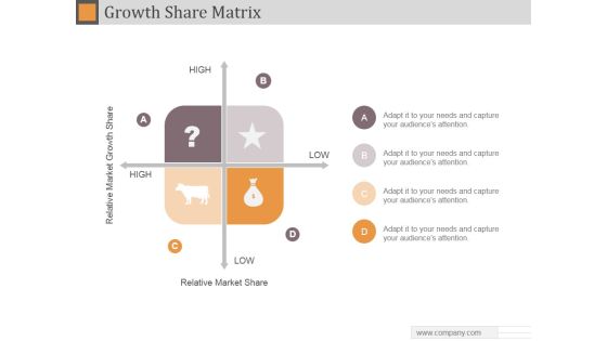 Growth Share Matrix Ppt PowerPoint Presentation Designs Growth Share Matrix Ppt PowerPoint Presentation Designs