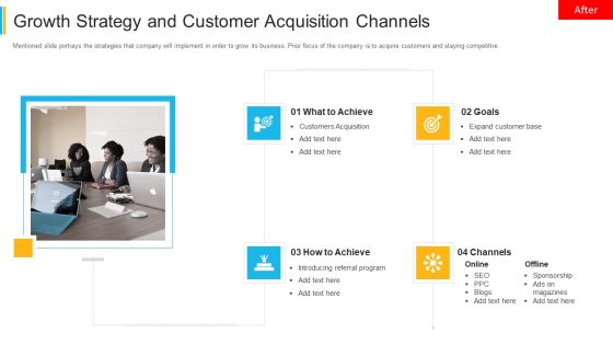 Growth Strategy And Customer Acquisition Channels Background PDF Growth Strategy And Customer Acquisition Channels Background PDF