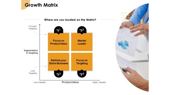 Growth Strategy And Growth Management Implementation Growth Matrix Ppt Visual Aids Summary PDF Growth Strategy And Growth Management Implementation Growth Matrix Ppt Visual Aids Summary PDF
