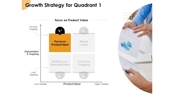 Growth Strategy And Growth Management Implementation Growth Strategy For Quadrant 1 Ppt Infographics Clipart PDF Growth Strategy And Growth Management Implementation Growth Strategy For Quadrant 1 Ppt Infographics Clipart PDF