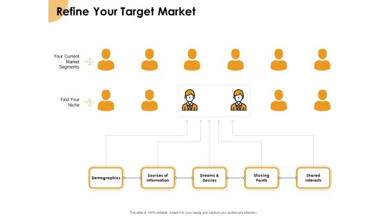 Growth Strategy And Growth Management Implementation Refine Your Target Market Ppt Model Introduction PDF Growth Strategy And Growth Management Implementation Refine Your Target Market Ppt Model Introduction PDF
