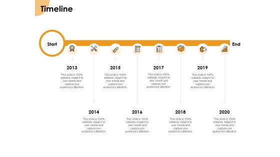Growth Strategy And Growth Management Implementation Timeline Ppt Model Format Ideas PDF