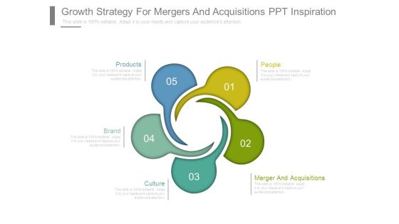Growth Strategy For Mergers And Acquisitions Ppt Inspiration Growth Strategy For Mergers And Acquisitions Ppt Inspiration