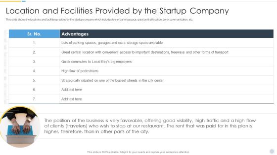 Growth Strategy For Startup Company Location And Facilities Provided By The Startup Company Clipart PDF Growth Strategy For Startup Company Location And Facilities Provided By The Startup Company Clipart PDF