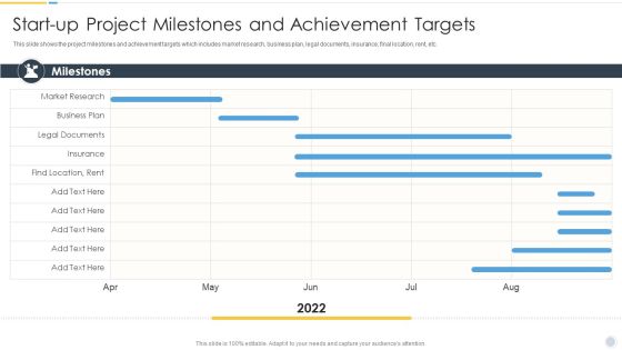 Growth Strategy For Startup Company Start Up Project Milestones And Achievement Targets Diagrams PDF
