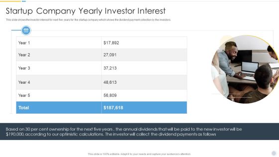 Growth Strategy For Startup Company Startup Company Yearly Investor Interest Portrait PDF Growth Strategy For Startup Company Startup Company Yearly Investor Interest Portrait PDF