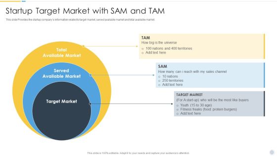 Growth Strategy For Startup Company Startup Target Market With Sam And Tam Ideas PDF Growth Strategy For Startup Company Startup Target Market With Sam And Tam Ideas PDF