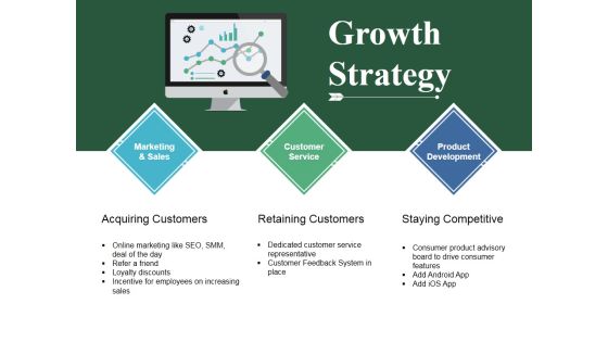Growth Strategy Ppt PowerPoint Presentation Icon Format Growth Strategy Ppt PowerPoint Presentation Icon Format