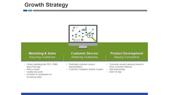 Growth Strategy Ppt PowerPoint Presentation Professional Slide Growth Strategy Ppt PowerPoint Presentation Professional Slide