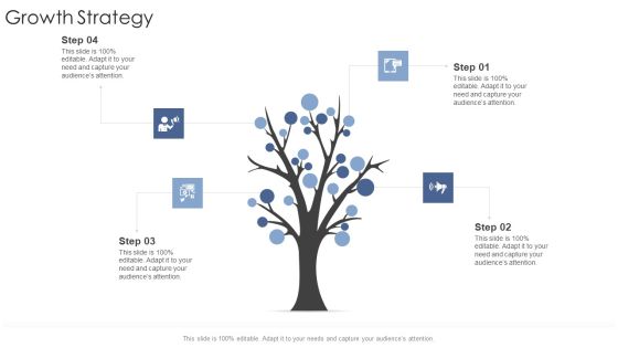 Growth Strategy Startup Business Strategy Ppt Model Design Ideas PDF