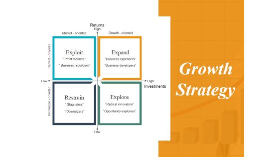 Growth Strategy Template 1 Ppt Powerpoint Presentation Portfolio Introduction Growth Strategy Template 1 Ppt Powerpoint Presentation Portfolio Introduction