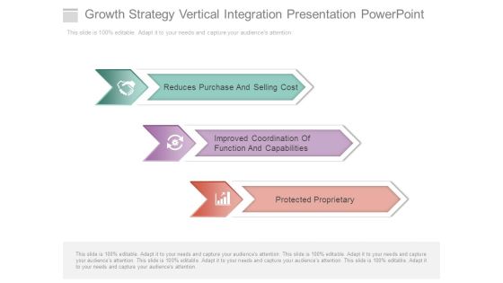 Growth Strategy Vertical Integration Presentation Powerpoint Growth Strategy Vertical Integration Presentation Powerpoint