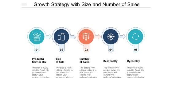 Growth Strategy With Size And Number Of Sales Ppt PowerPoint Presentation Summary Outfit