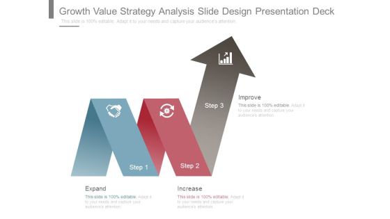 Growth Value Strategy Analysis Slide Design Presentation Deck Growth Value Strategy Analysis Slide Design Presentation Deck