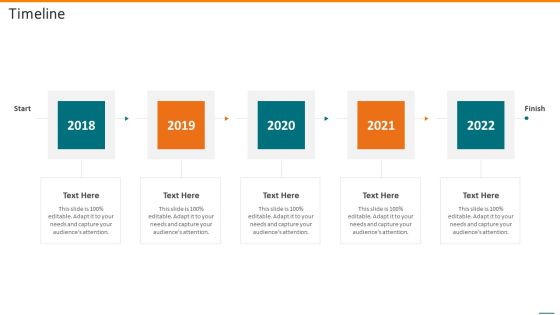 Grubhub Fund Raising Elevator Timeline Formats PDF Grubhub Fund Raising Elevator Timeline Formats PDF
