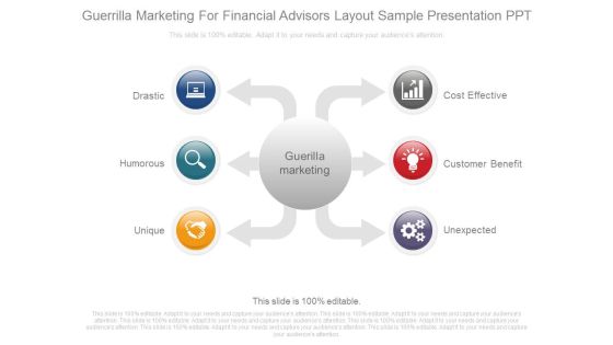 Guerrilla Marketing For Financial Advisors Layout Sample Presentation Ppt Guerrilla Marketing For Financial Advisors Layout Sample Presentation Ppt