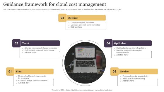 Guidance Framework For Cloud Cost Management Portrait PDF Guidance Framework For Cloud Cost Management Portrait PDF
