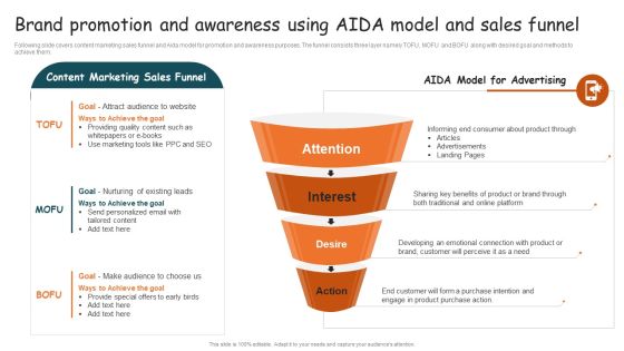 Guide For Brand Brand Promotion And Awareness Using Aida Model Rules PDF