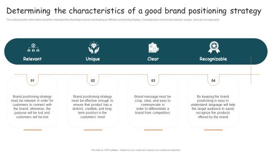 Guide For Brand Determining The Characteristics Of A Good Brand Positioning Infographics PDF Guide For Brand Determining The Characteristics Of A Good Brand Positioning Infographics PDF