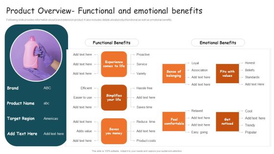 Guide For Brand Product Overview Functional And Emotional Benefits Introduction PDF
