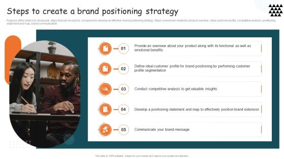 Guide For Brand Steps To Create A Brand Positioning Strategy Demonstration PDF