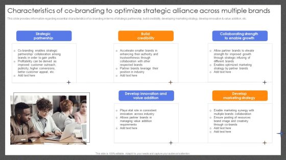 Guide For Effective Brand Characteristics Of Co Branding To Optimize Strategic Alliance Icons PDF
