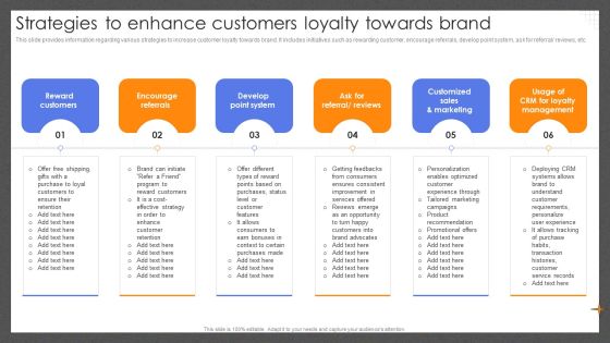 Guide For Effective Brand Strategies To Enhance Customers Loyalty Towards Brand Themes PDF Guide For Effective Brand Strategies To Enhance Customers Loyalty Towards Brand Themes PDF