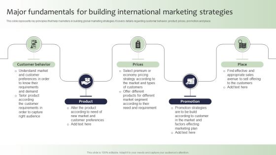 Guide For Global Marketing Major Fundamentals For Building International Download PDF Guide For Global Marketing Major Fundamentals For Building International Download PDF