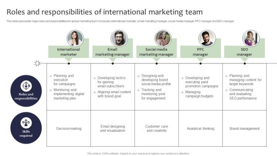 Guide For Global Marketing Roles And Responsibilities Of International Marketing Team Mockup PDF Guide For Global Marketing Roles And Responsibilities Of International Marketing Team Mockup PDF